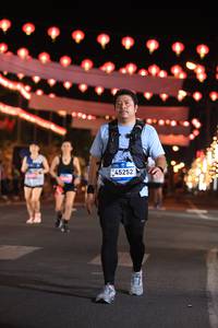 BIB: 
                            <button type="button" onclick="openModal(24021212)" class="btn btn-primary btn-sm float-right btn-popup" data-toggle="modal" data-target=".modal-high-quality">
                        <i class="fas fa-shopping-cart"></i> Add to Cart
                    </button>
                                            <button type="button" onclick="isThisMe(24021212, true)" class="btn btn-success btn-sm float-right btn-popup btn-isme hidden" data-toggle="tooltip" data-placement="bottom" title="นี่คือรูปของคุณใช่ไหม คลิกที่นี่เพื่อเอาเข้าอัลบั้ม">
                        <i class="fas fa-plus"></i> Add to album
                    </button>
                    <button type="button" onclick="isThisMe(24021212, false)" class="btn btn-warning btn-sm float-right btn-popup btn-isnotme hidden">
                        <i class="fas fa-ban"></i> Remove from album
                    </button>